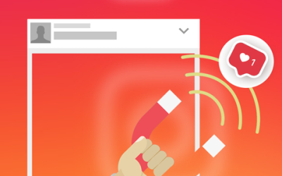 ¿Cómo funciona el algoritmo de Instagram?