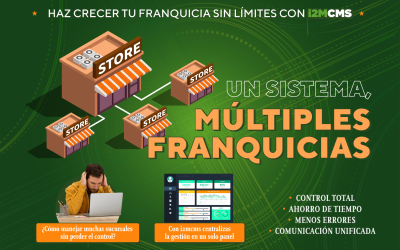 Un sistema, múltiples franquicias: cómo centralizar la gestión y ganar control
