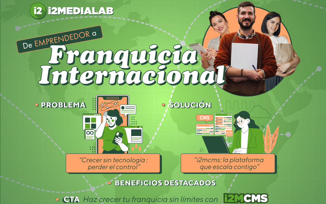 De emprendedor a franquicia internacional: cómo la tecnología impulsa la expansión.