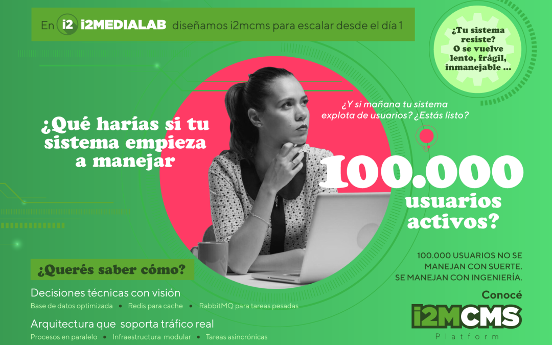 ¿Qué harías si tu sistema empieza a manejar 100.000 usuarios activos?