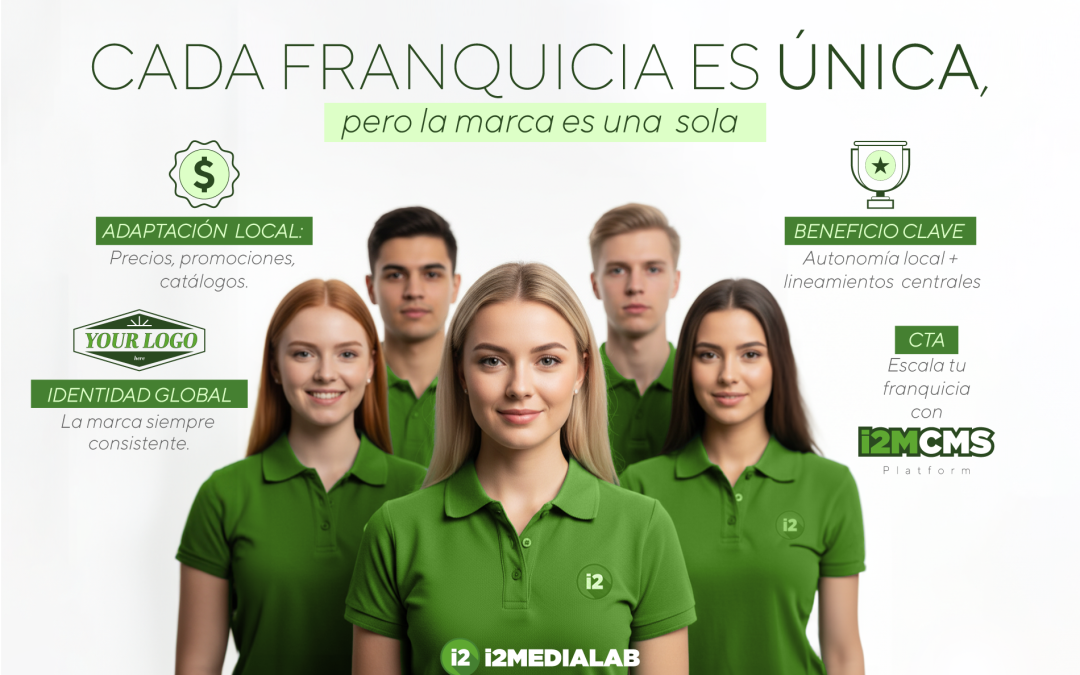 Cada franquicia es única, pero la marca es una sola: cómo equilibrar autonomía y coherencia