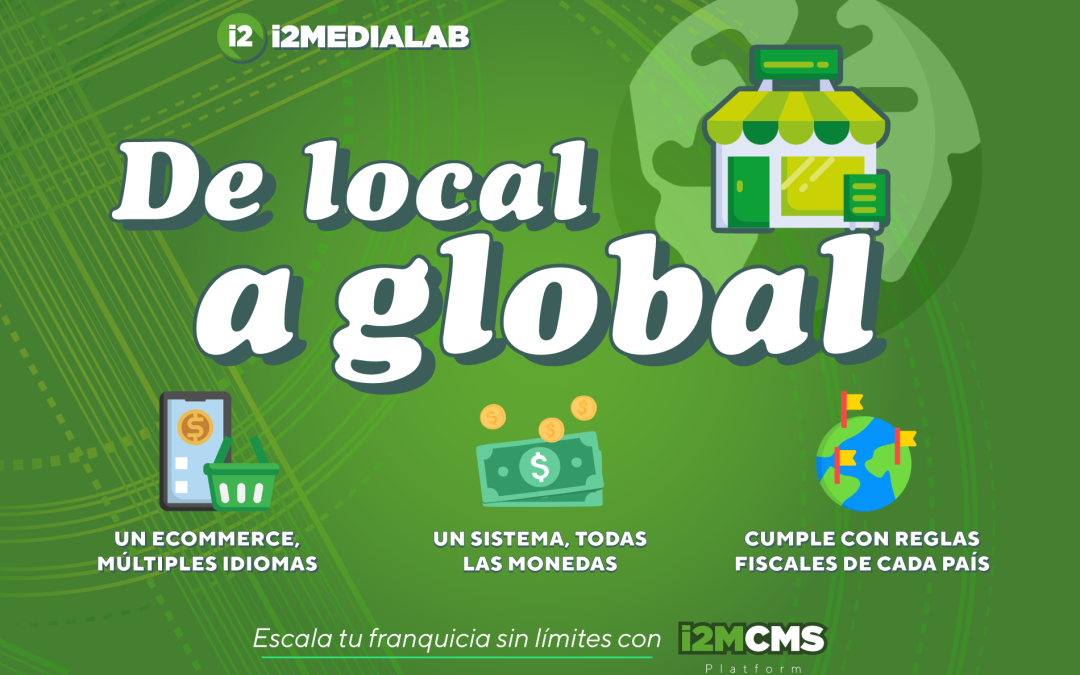 Cómo escalar un eCommerce de franquicia de local a global