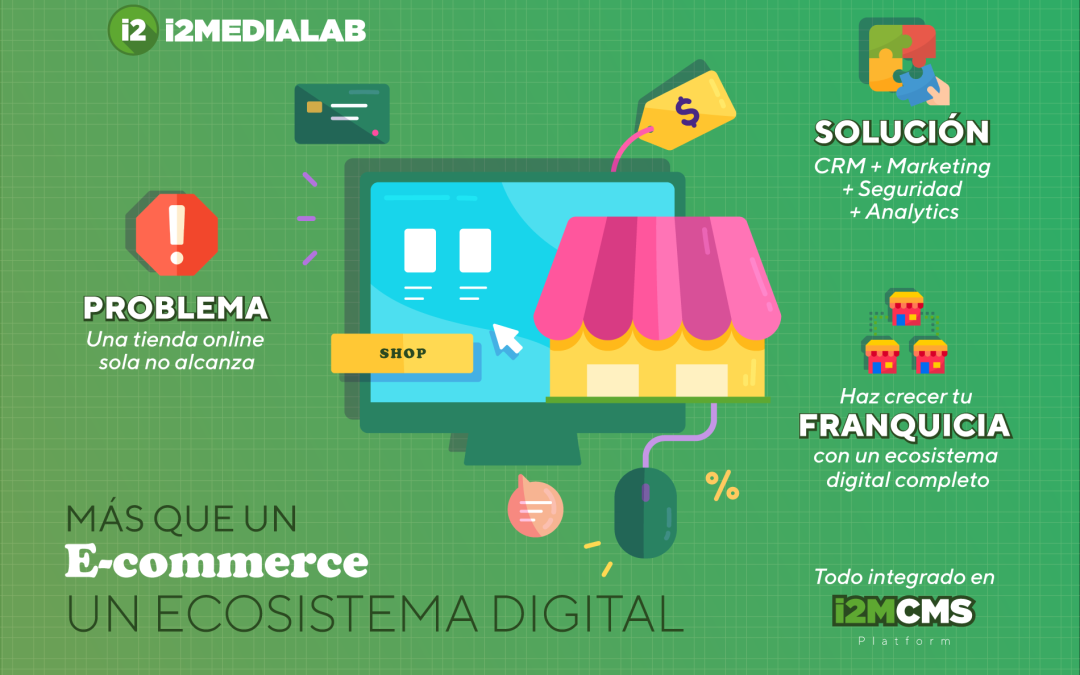 Por qué las franquicias necesitan más que un eCommerce: la clave está en un ecosistema digital