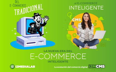 La nueva era del eCommerce inteligente