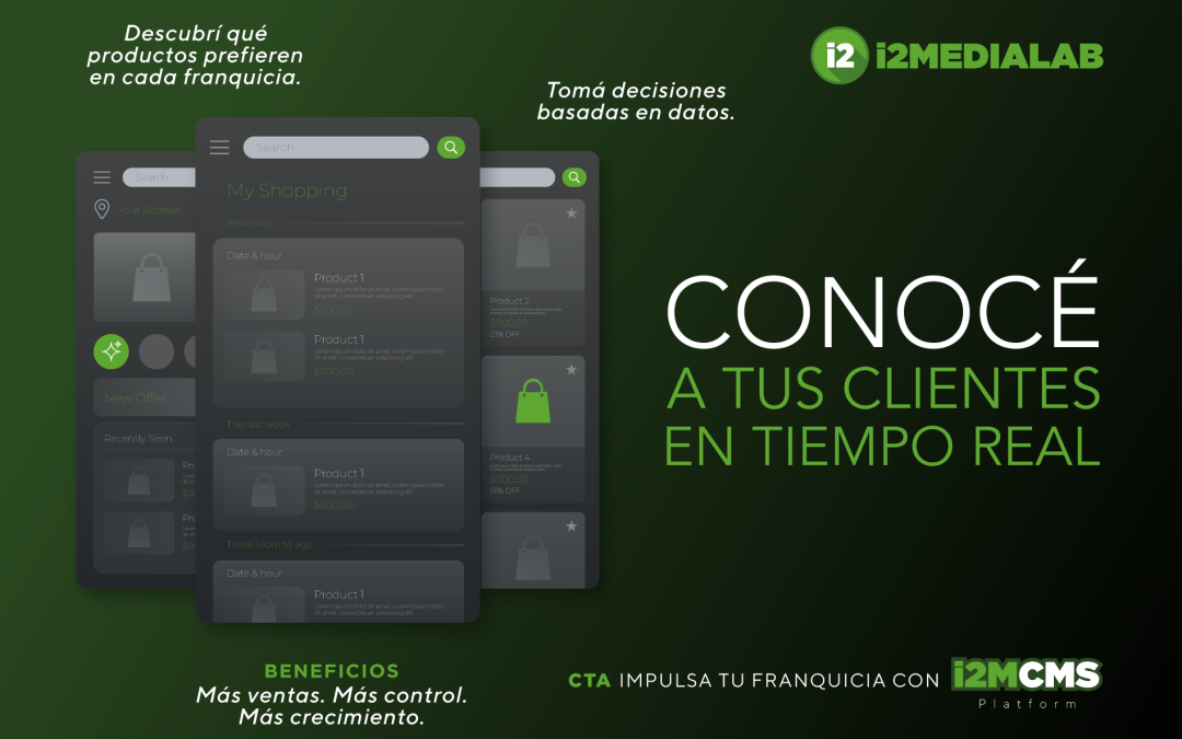 Conoce a tus clientes en tiempo real: el poder de los datos para hacer crecer tu franquicia