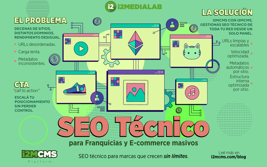 SEO técnico para franquicias y eCommerce masivos