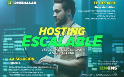 Hosting escalable: velocidad y seguridad a nivel global
