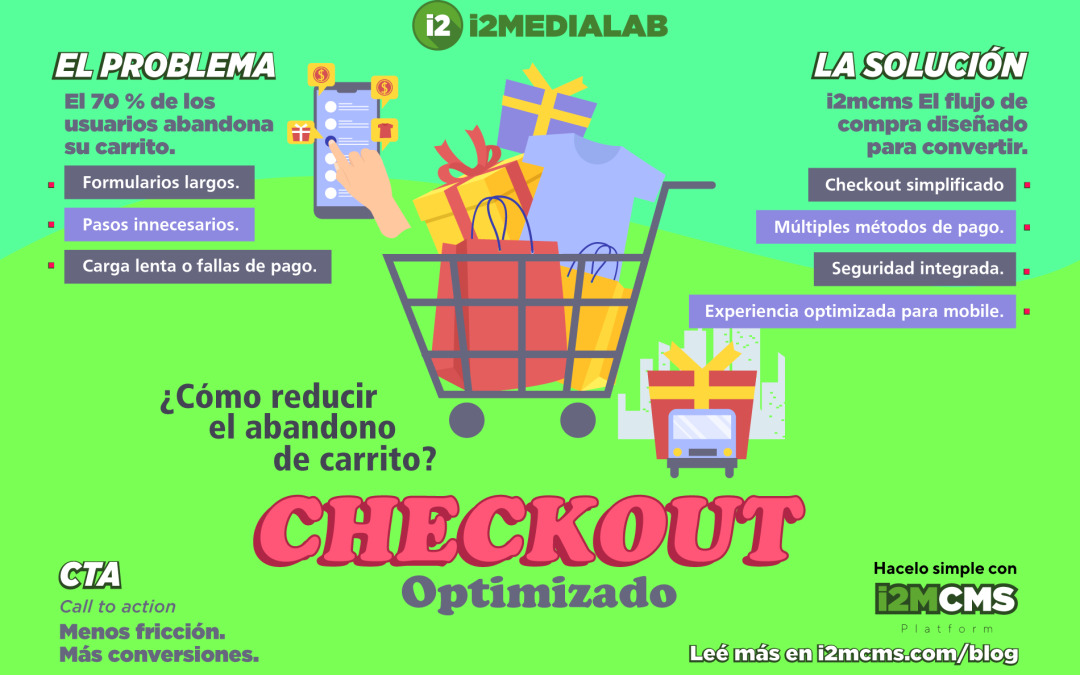 Checkout optimizado: cómo reducir el abandono de carrito