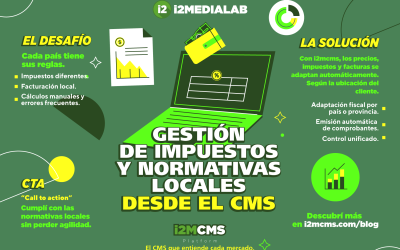 Gestión de impuestos y normativas locales desde el CMS