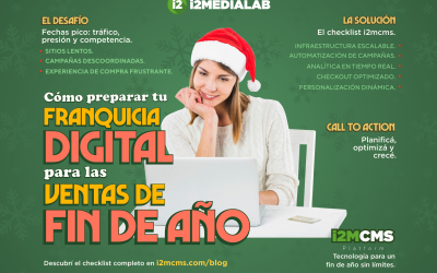 Cómo preparar tu franquicia digital para las ventas de fin de año