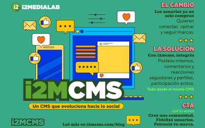 i2mcms: un CMS que evoluciona hacia lo social