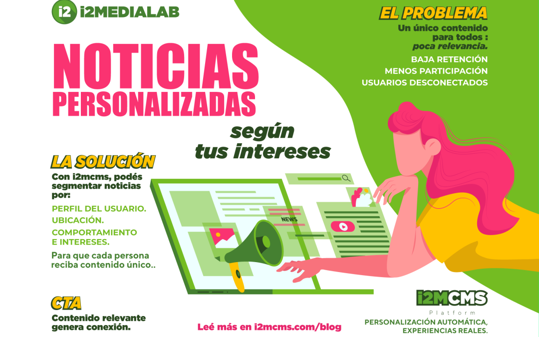 Noticias personalizadas según tus intereses