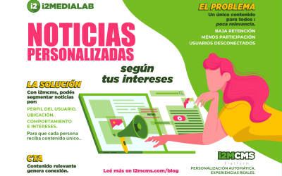 Noticias personalizadas según tus intereses