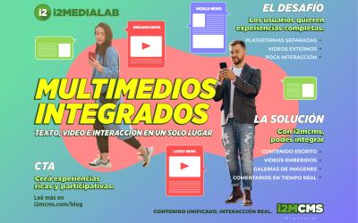Multimedios integrados: texto, video e interacción en un solo lugar