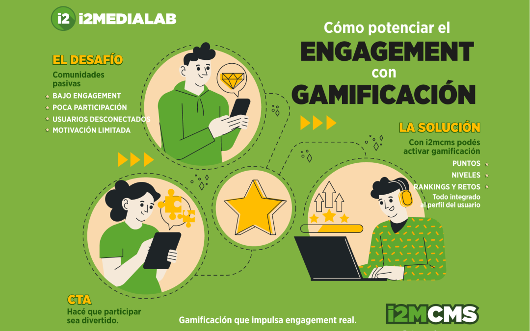 Cómo potenciar el engagement con gamificación
