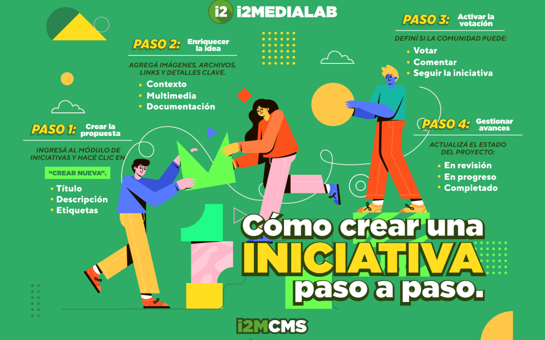 Cómo crear una iniciativa paso a paso en i2mcms